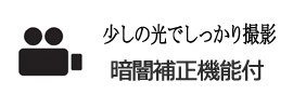 暗視カメラ付スパイカメラの紹介です